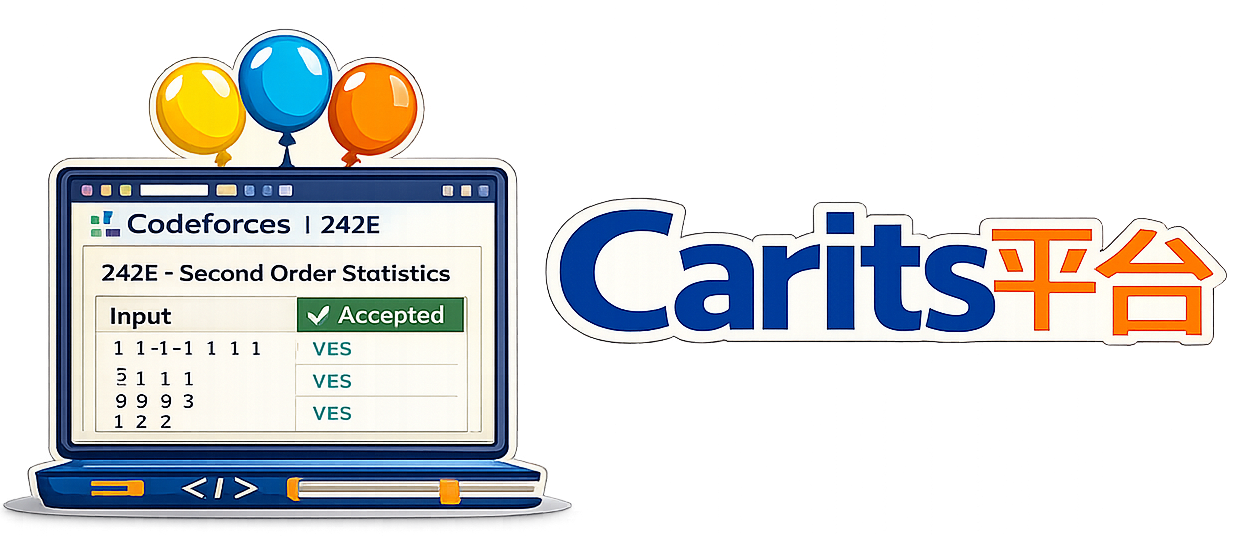 Carits